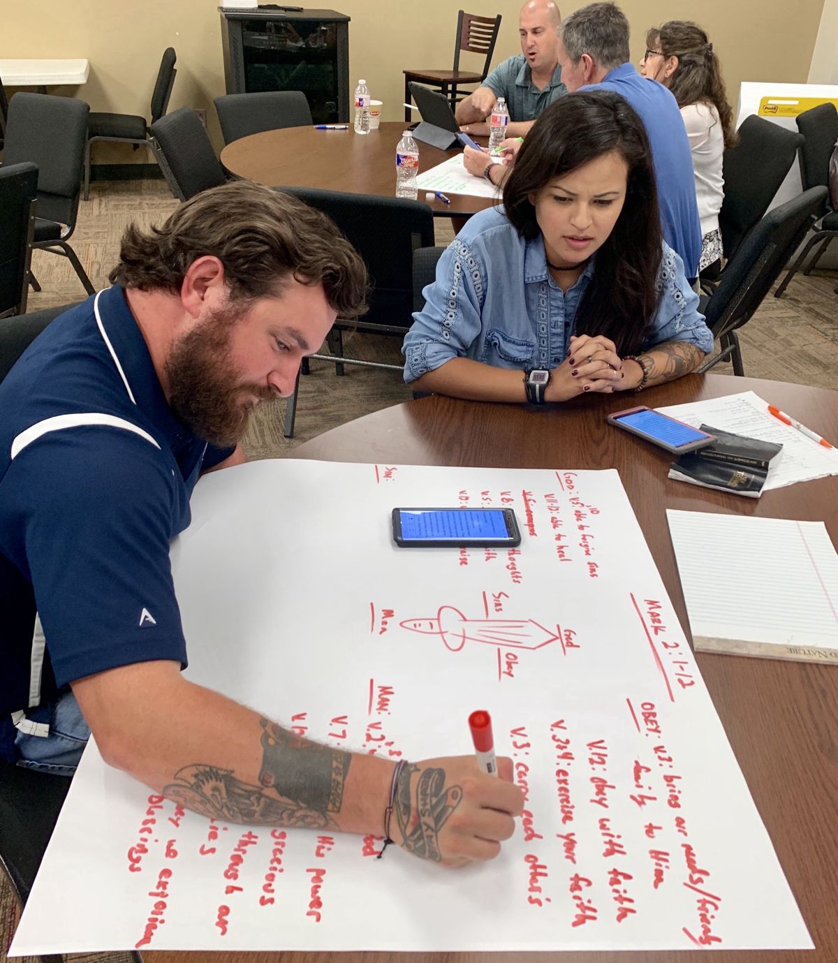 A participant mapping Scripture on a large sheet during a 5 IN 12 training
